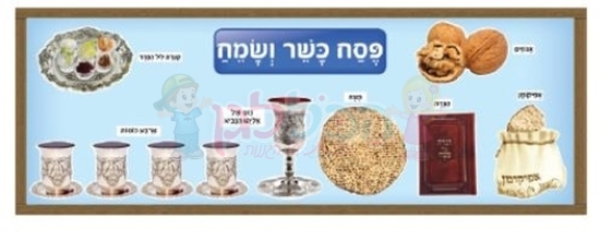 תמונה של ערכת המחשה פסח