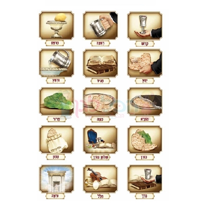 תמונה של ערכת המחשה סדר ליל הסדר