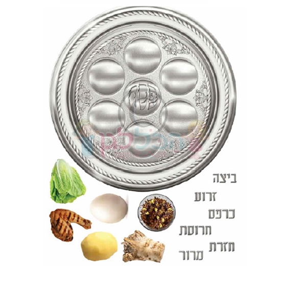 תמונה של ערכת המחשה קערת הסדר