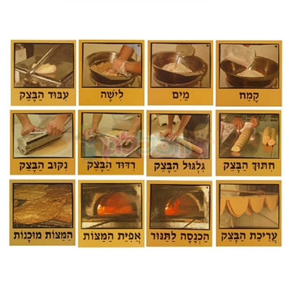 תמונה של ערכת המחשה אפיית מצות